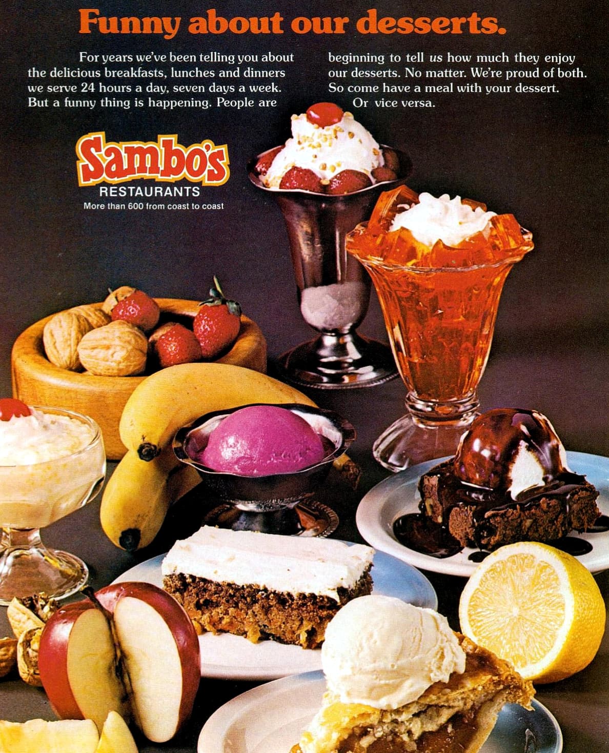 “Sambo's Restaurants - 1976.”